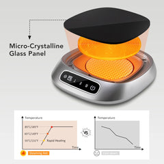 Coffee Mug Warmer — Thermostatic Desk Coaster