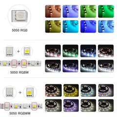 Smart LED Colour Strip Lights — App & Music Sync