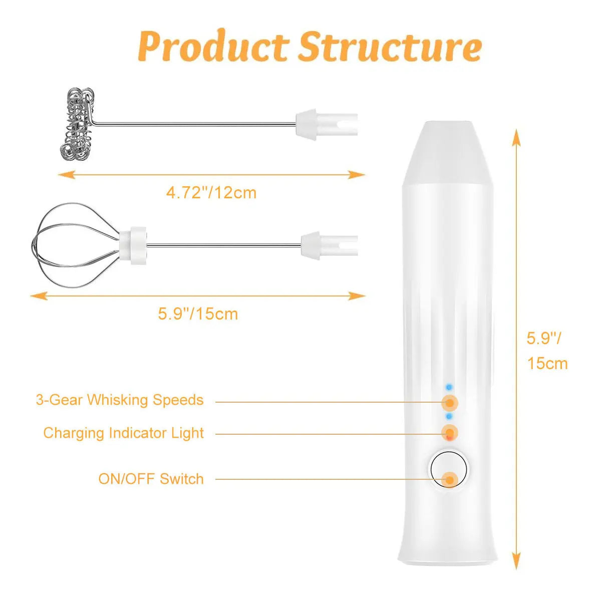 Electric Milk Frother — USB-C, 3 Speed