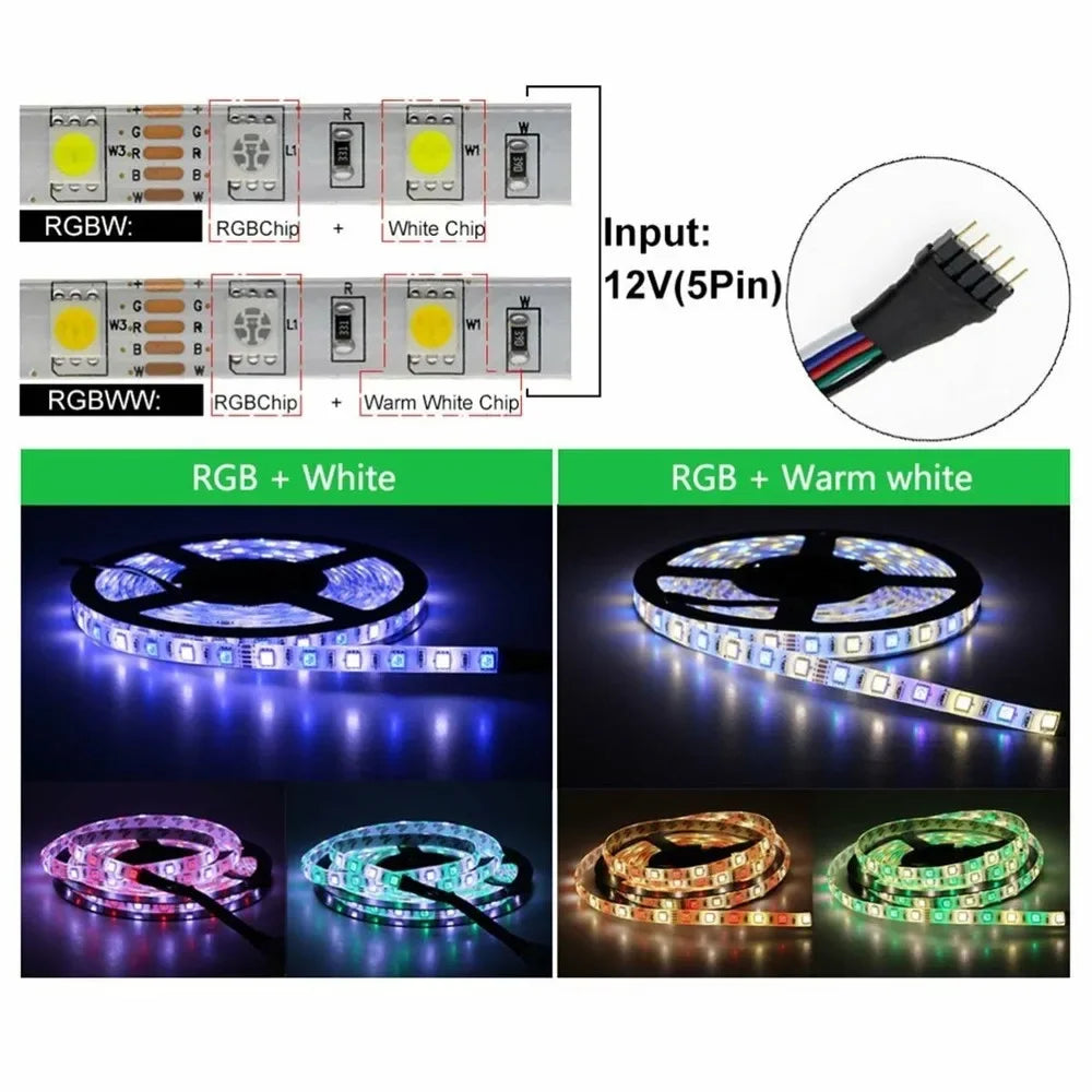 Smart LED Colour Strip Lights — App & Music Sync
