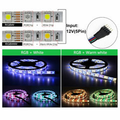 Smart LED Colour Strip Lights — App & Music Sync